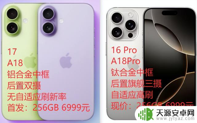 这次的科技盛宴来了！iPhone 17 系列有何看点？