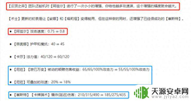 热补丁后强势阵容推荐，海牛恕瑞玛沙皇！
