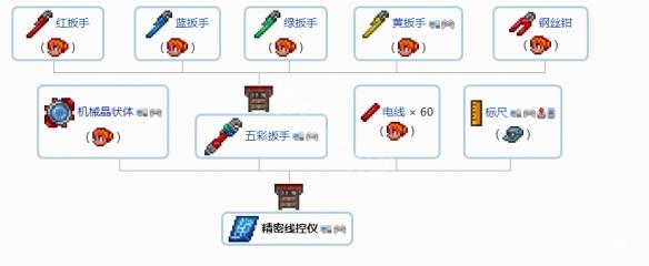 泰拉瑞亚徽章合成大全 1.4配饰怎么合成