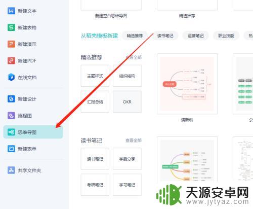 猜猜我是谁如何画 如何绘制猜猜我是谁的思维导图