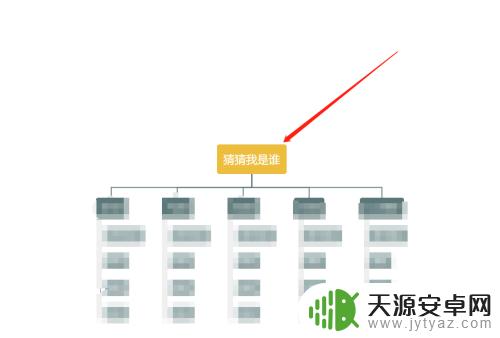 猜猜我是谁如何画 如何绘制猜猜我是谁的思维导图
