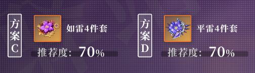 原神丽莎武器搭配 原神丽莎配队攻略及技巧