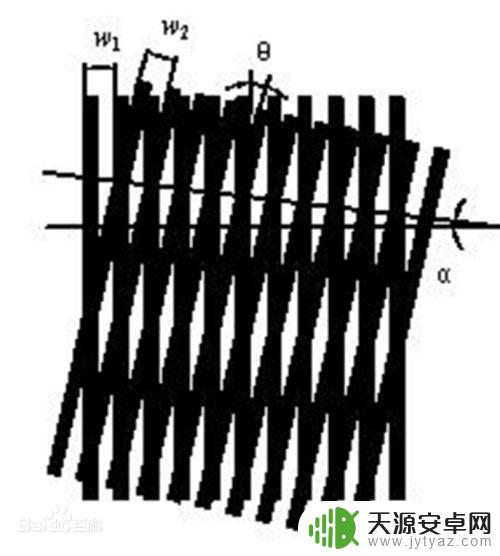 手机拍屏幕有条纹如何去掉 屏幕有条纹怎么修复