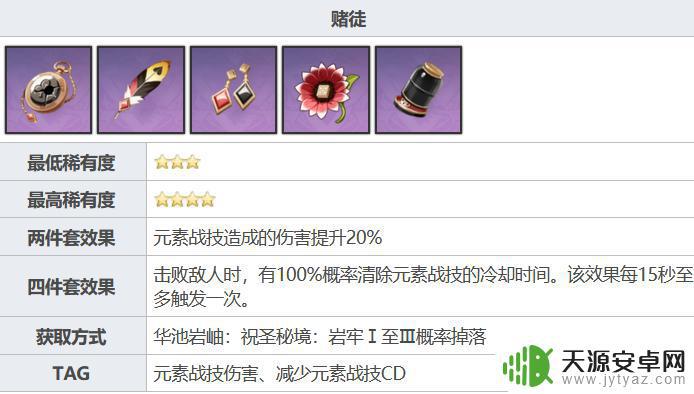 原神皇女用什么套装 2021年原神皇女最佳装备推荐