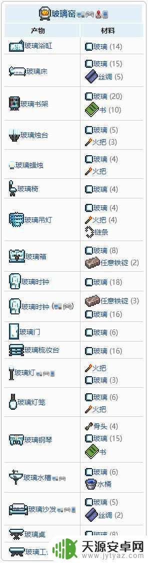 泰拉瑞亚中玻璃窑有什么用 泰拉瑞亚玻璃窑怎么获得
