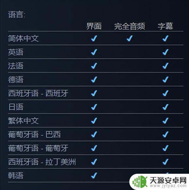 《完蛋!美女》Steam鉴定为科幻游戏…抽象整活《黑枪神》好评98%