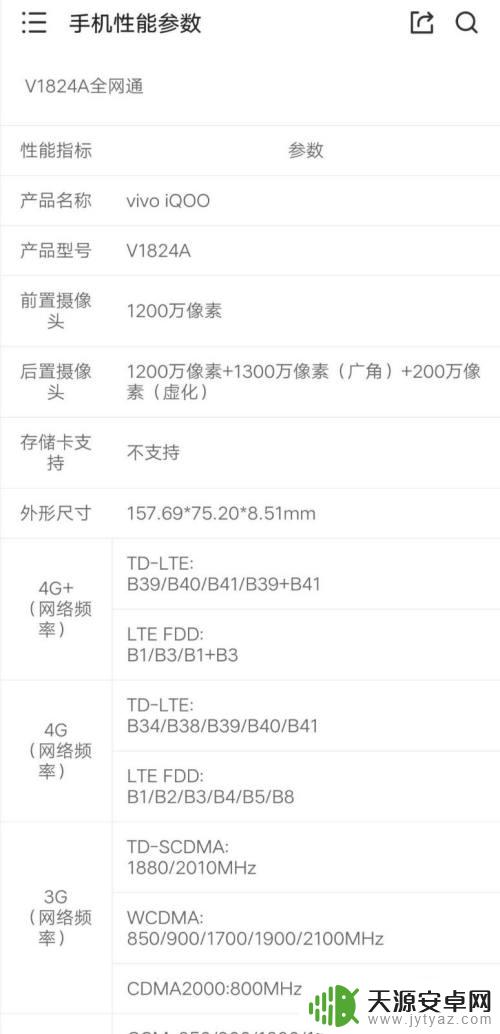 iqoo手机型号怎么看 IQOO手机性能参数如何查看