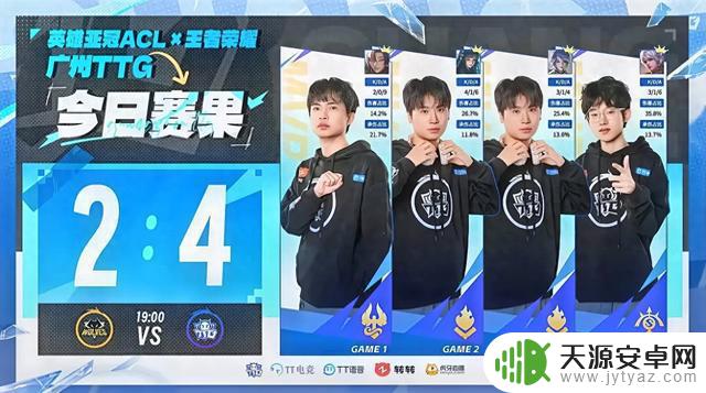广州TTG终结狼队,夺得五冠王!电竞新王登基,上海滩燃爆之夜