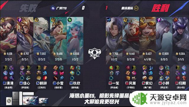 小胖再次满血复活，狼队3-0TTG，一笙赵怀真辅助，S组陷入混乱