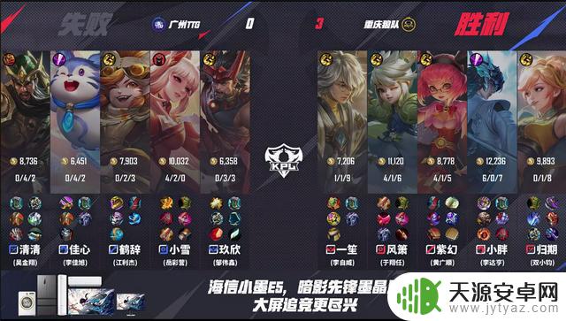 小胖再次满血复活，狼队3-0TTG，一笙赵怀真辅助，S组陷入混乱