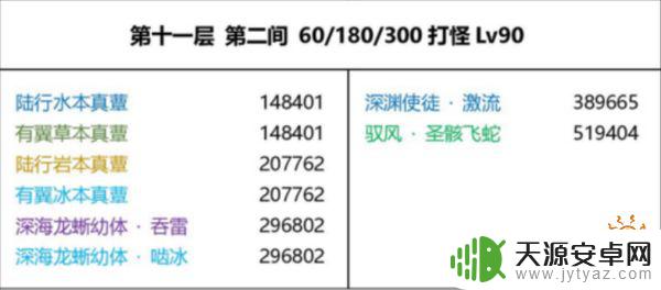 原神前瞻兑换码3.4 原神3.4版本前瞻直播兑换码列表