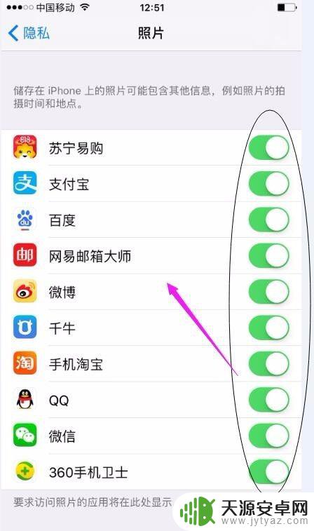 苹果手机如何同意访问照片 如何设置iPhone允许访问相册或照片