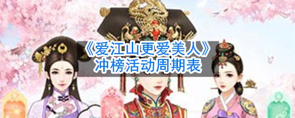 爱江山更爱美人争妃榜周期表 爱江山更爱美人活动奖励