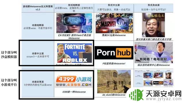 腾讯网易派对游戏竞争激烈:14亿投入未能击败蛋仔,圆梦之星为何屡战屡败?