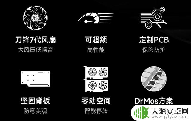 如何选择适合暑期入门游戏的显卡?微星RTX5050魔龙和万图师为你解答