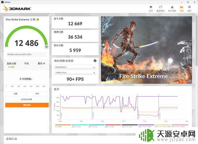 如何选择适合暑期入门游戏的显卡?微星RTX5050魔龙和万图师为你解答