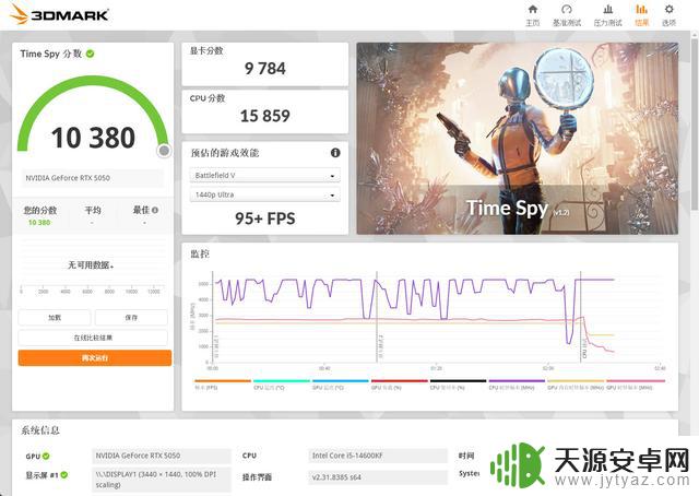 如何选择适合暑期入门游戏的显卡?微星RTX5050魔龙和万图师为你解答
