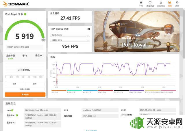 如何选择适合暑期入门游戏的显卡?微星RTX5050魔龙和万图师为你解答