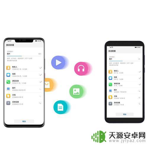 旧手机搬家到旧手机怎么操作 如何将手机上的文件传输到另一部手机