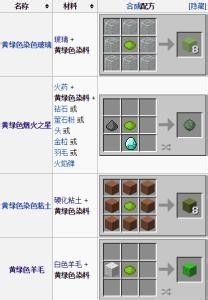 怎么用手机染色 如何在我的世界中给皮革套染色