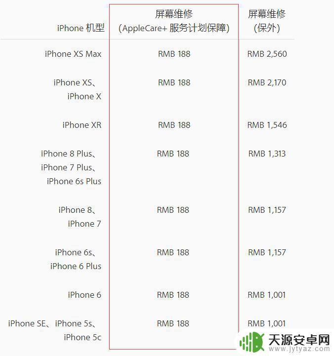 苹果更新系统坏手机嘛 刷机对 iPhone 保修是否有影响