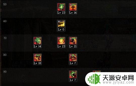 DNF2023国庆版本异端审判者加点