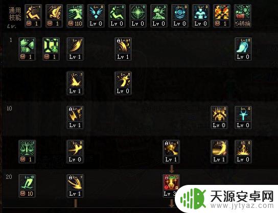 DNF2023国庆版本异端审判者加点