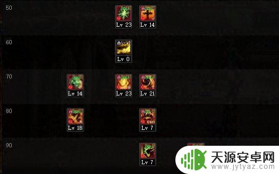 DNF2023国庆版本异端审判者加点