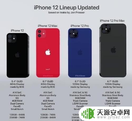 苹果手机5g是从哪一款开始的 最新支持5G的苹果手机是哪一款