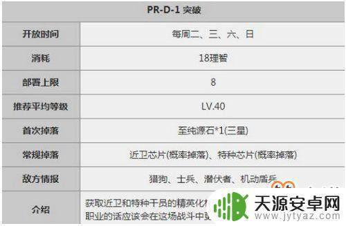明日方舟 身先士卒 《明日方舟》身先士卒打法攻略