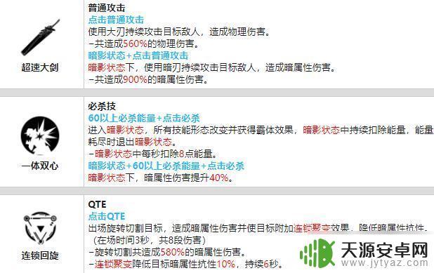 战双帕弥什暗能值得培养吗 战双帕弥什神威暗能值得培养攻略