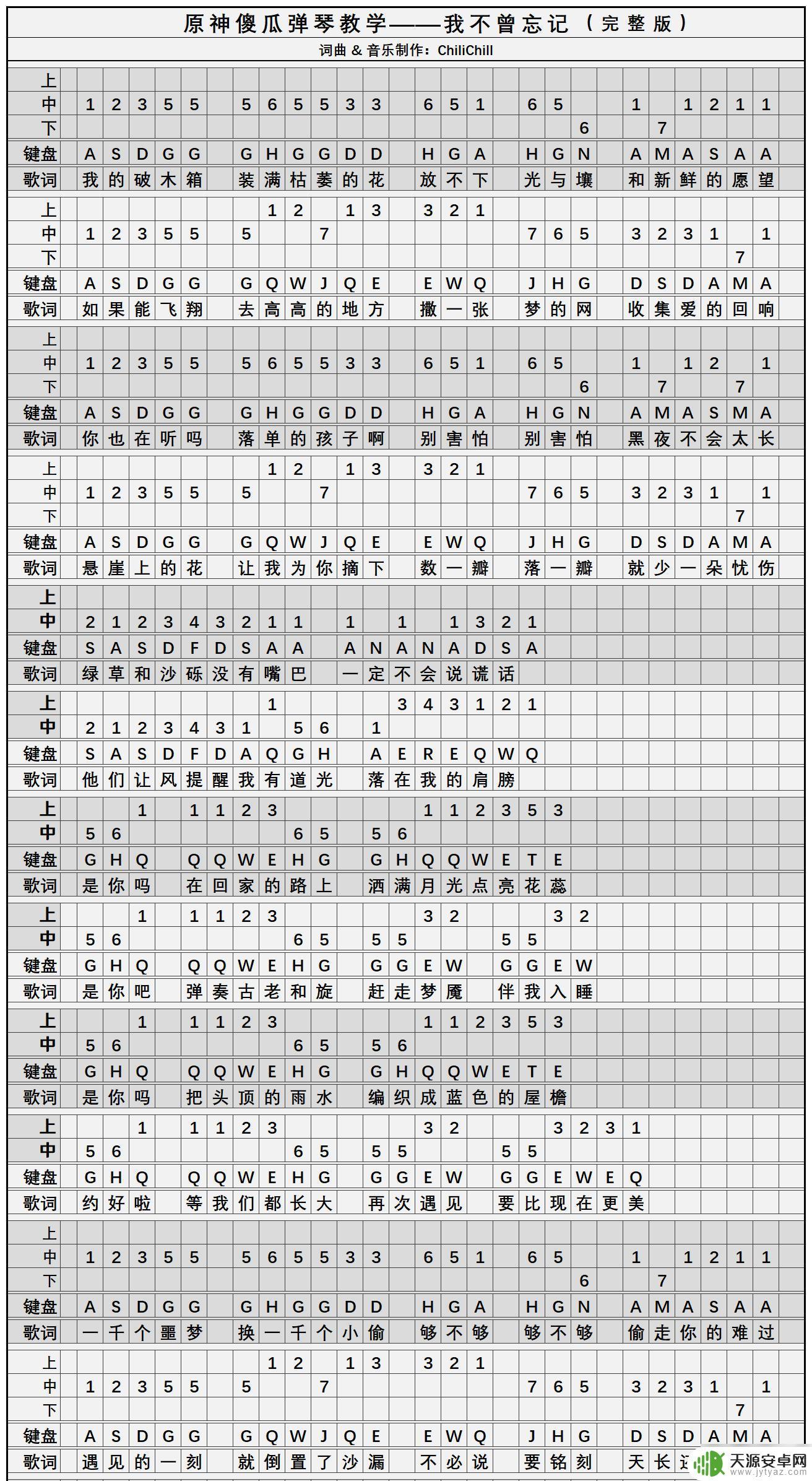 我不曾忘记原神琴谱完整版 原神我不曾忘记怎么弹简谱