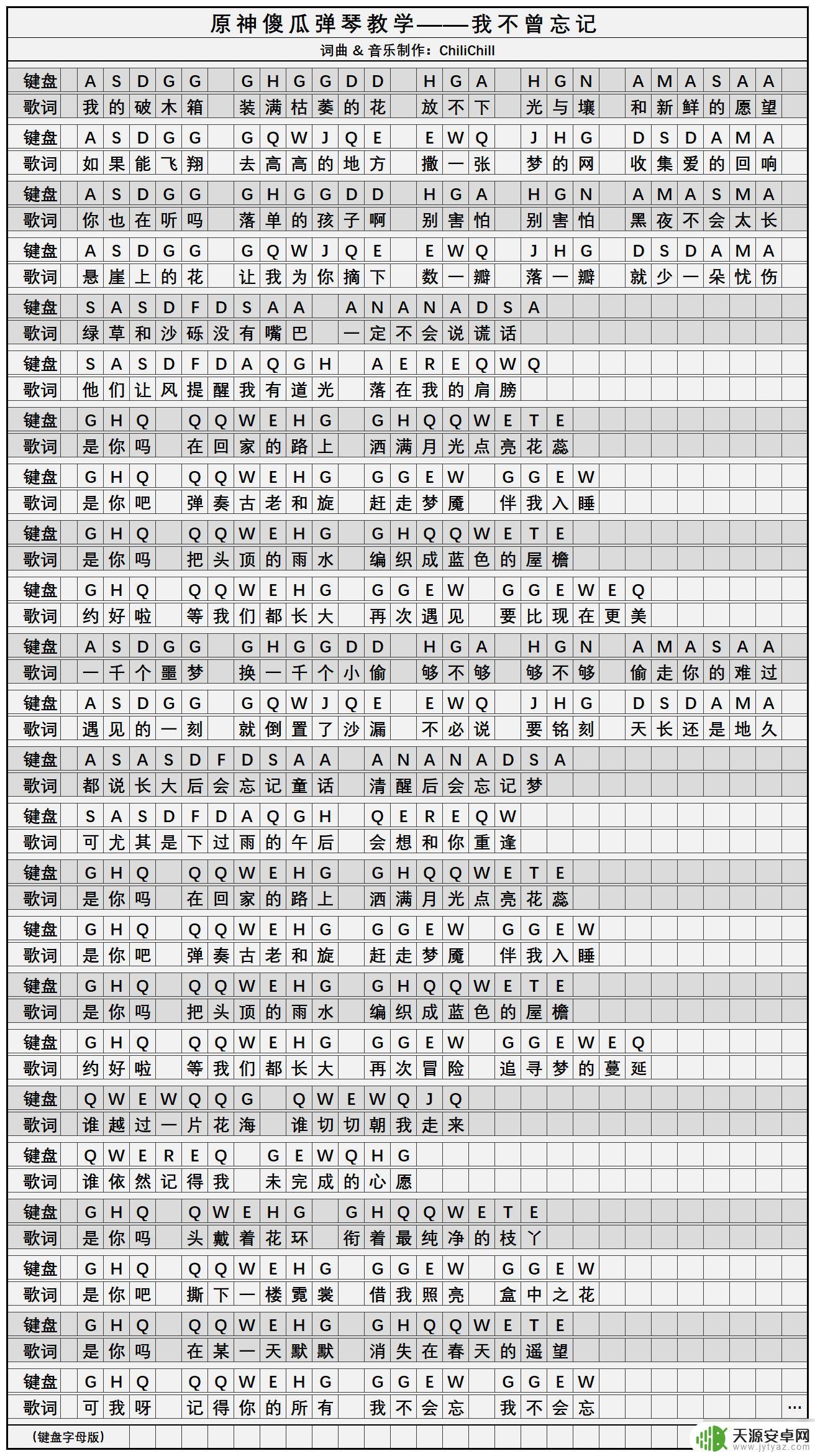 我不曾忘记原神琴谱完整版 原神我不曾忘记怎么弹简谱