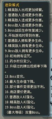 杀戮尖塔双重boss什么意思 进阶模式有什么区别