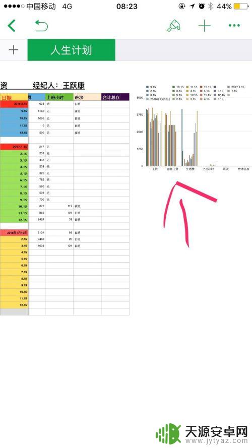 苹果手机跌价日期表格怎么设置 苹果手机自带办公表格功能