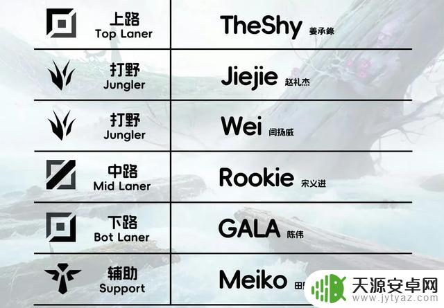 BLG补强计划泡汤！Wei正式加盟IG，Jiejie留队！Meiko或成替罪羊