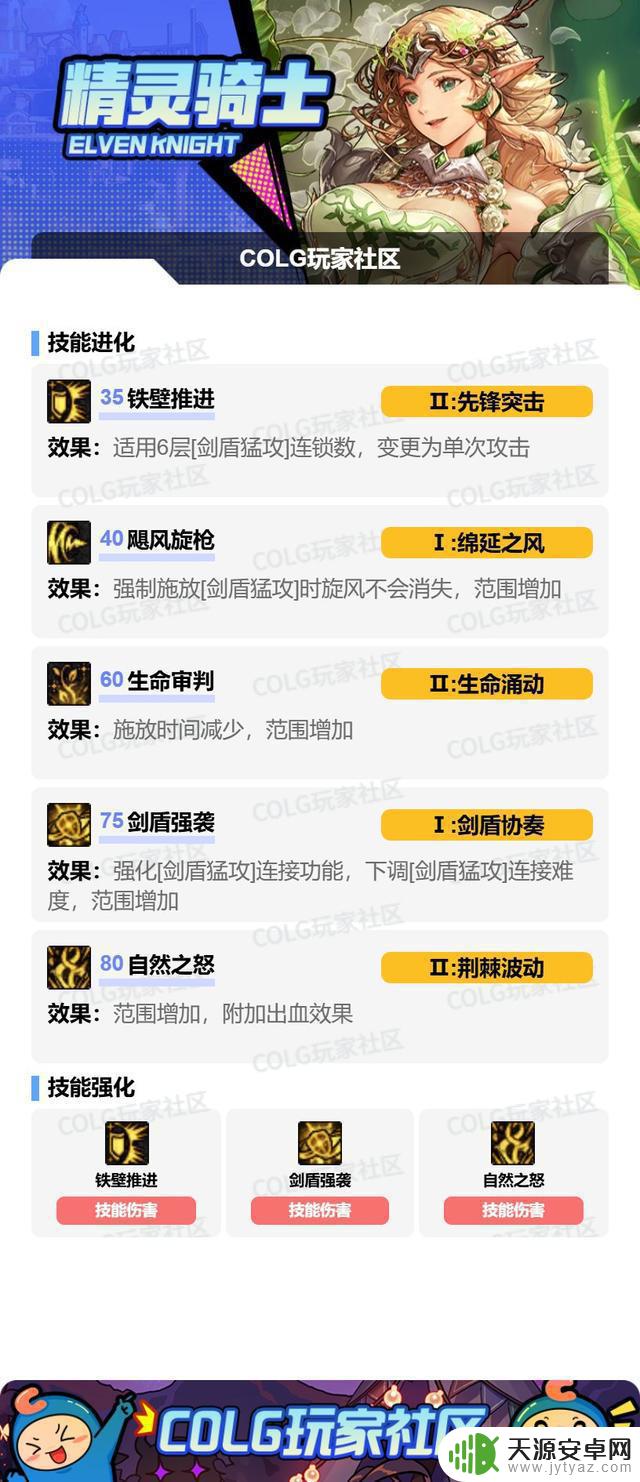 DNFSAO联动版本精灵骑士加点攻略详解