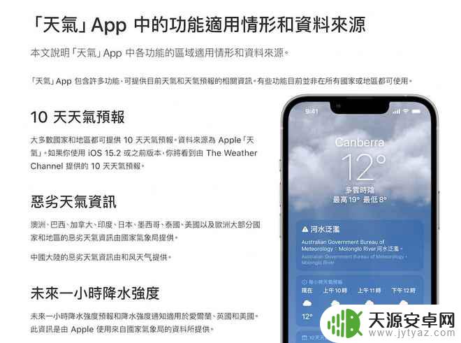 苹果手机自带天气预报准不准 iPhone天气App为什么预报不准