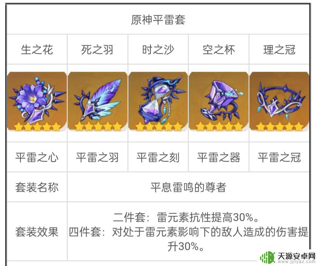八重神子雷系 原神八重神子怎么获得
