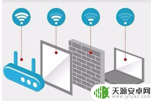 手机接收wifi信号弱怎么增强 有效增强手机wifi信号的技巧