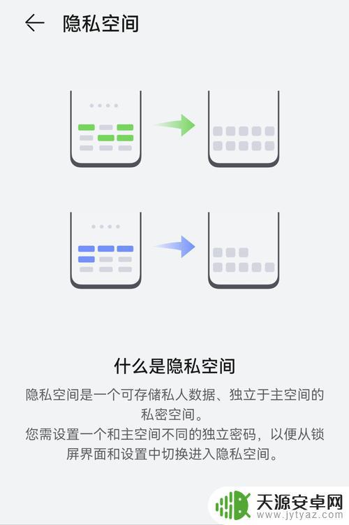 手机怎么共用空间 QQ手机版空间相册共享设置步骤