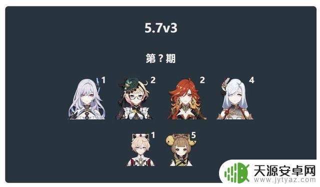 丝科克V3版本大幅增强!5.7版本更新!深渊模式改名为新深渊!新增挪德卡莱8位自定义角色!