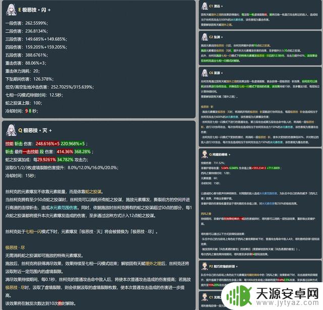 丝科克V3版本大幅增强！5.7版本更新！深渊模式改名为新深渊！新增挪德卡莱8位自定义角色！