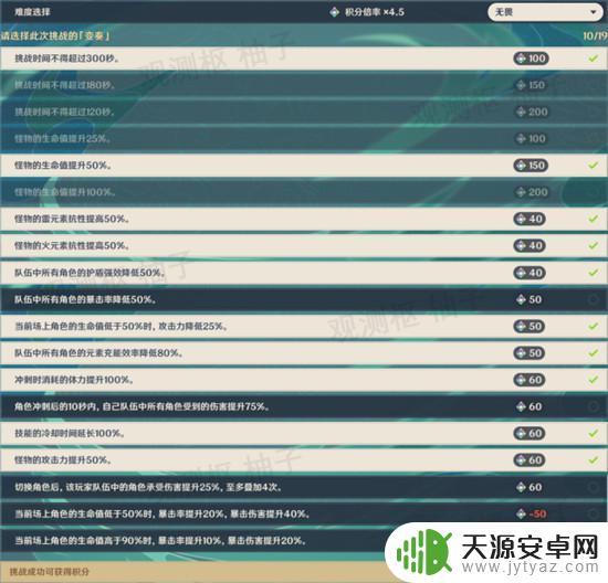 原神的无相之风怎么打了 原神至纯的无相之风攻略