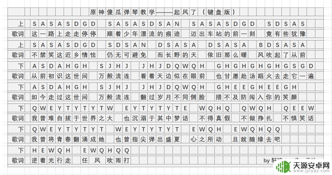 原神手机琴谱起风了 原神起风了乐谱简谱