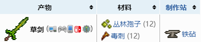 泰拉瑞亚草刀合成表 《泰拉瑞亚》草剑合成配方