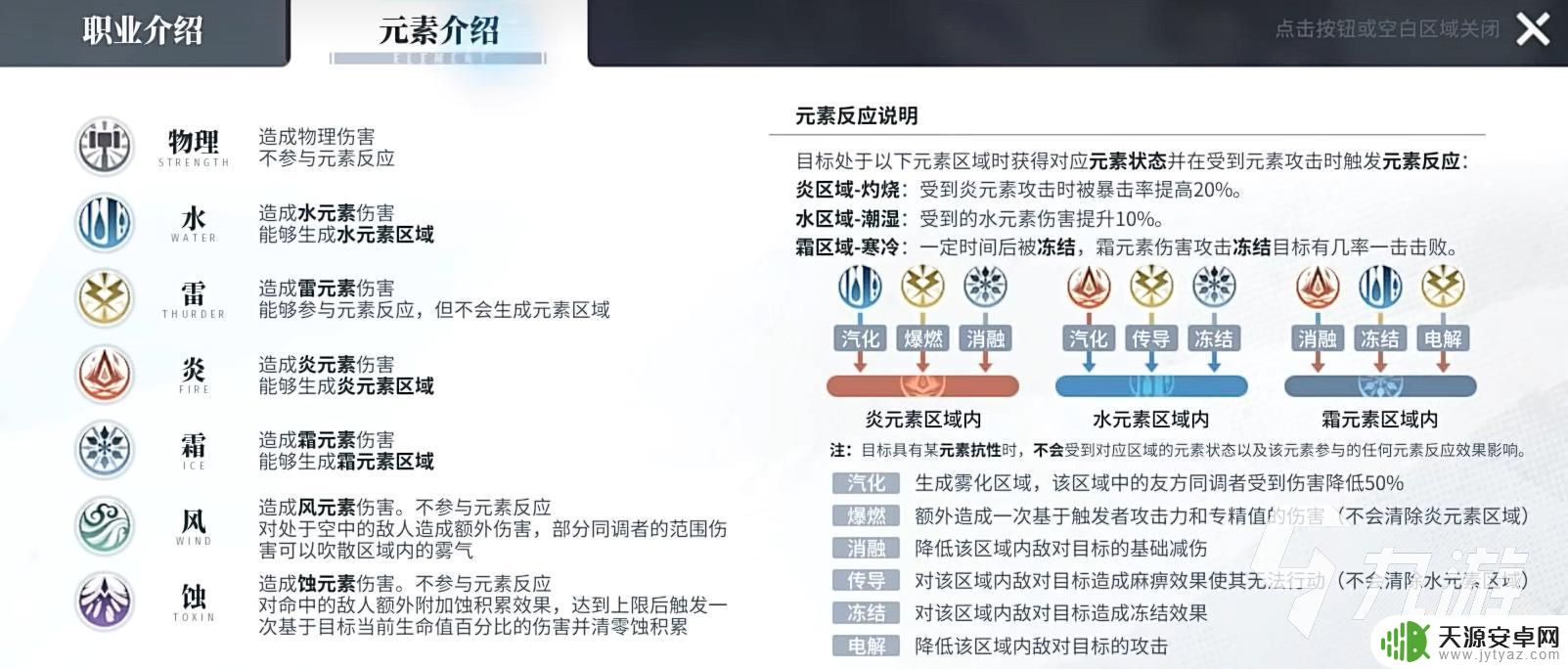白荆回廊新手快速上手攻略 白荆回廊新人攻略