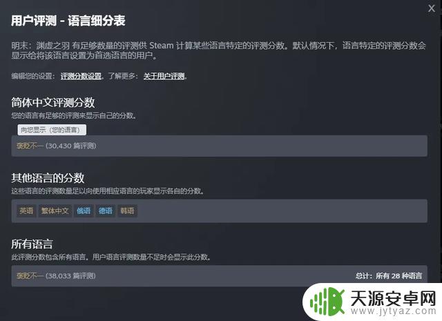 Steam评价系统猛然改变，多款游戏突然遭遇“一夜之间差评如潮”？