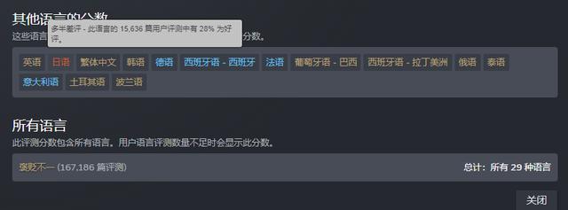 Steam评价系统猛然改变，多款游戏突然遭遇“一夜之间差评如潮”？