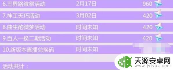 原神一共可以白嫖多少原石 《原神》2.5版本如何白嫖原石数量